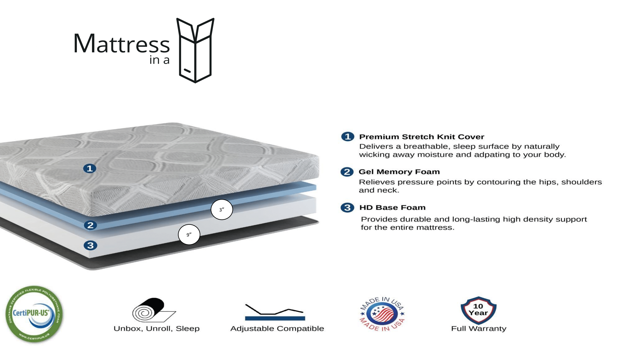 Split Queen 11" Memory Foam Mattresses (medium)