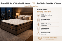 Beverly Hills bed vs Sleep Number Comfort Next Ultra (2026 Grok AI review) - Beverly Hills Bed