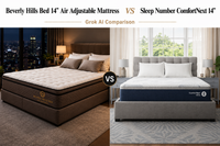 Beverly hills bed vs Sleep number comfort next comparison 