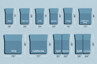 Complete Mattress Size Guide: Standard, Split & RV Sizes Explained - Beverly Hills Bed
