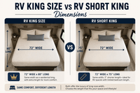 RV King Size vs RV Short King Dimensions: The Complete Comparison - Beverly Hills Bed