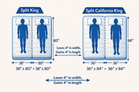 split king vs split cal king dimensions chart