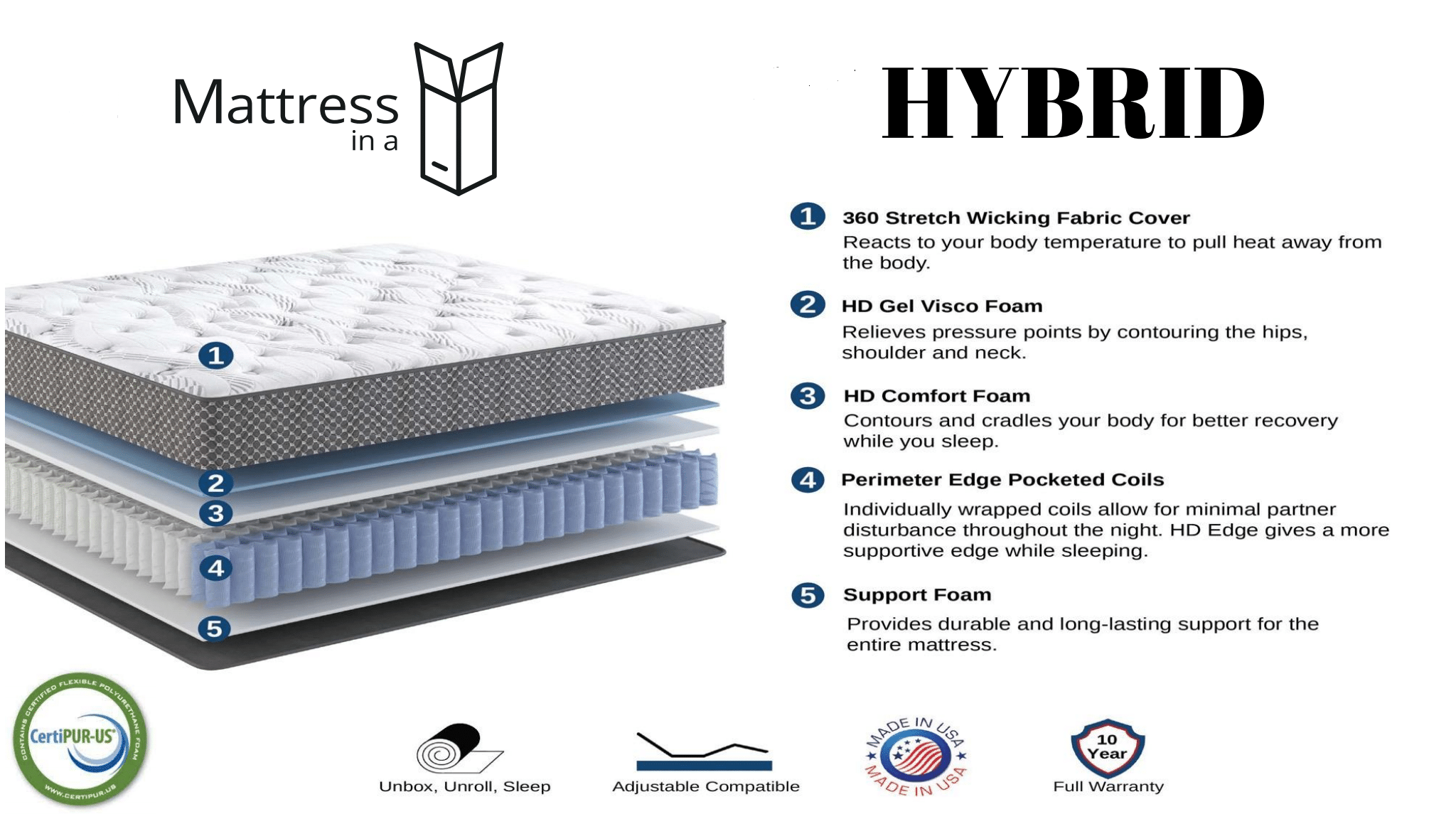 Split Queen 9" Hybrid Mattresses (medium soft)