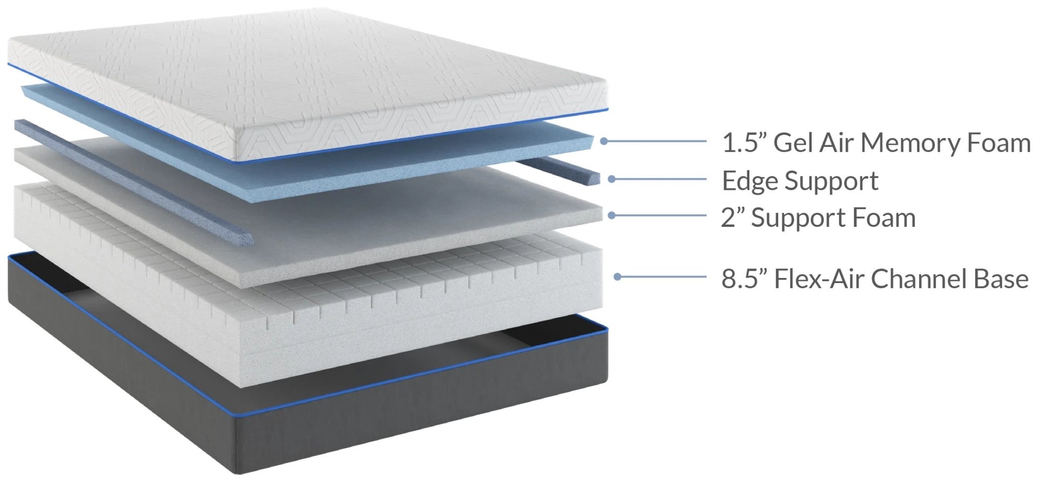 12" Gel Memory Foam (Firm) - Beverly Hills Bed