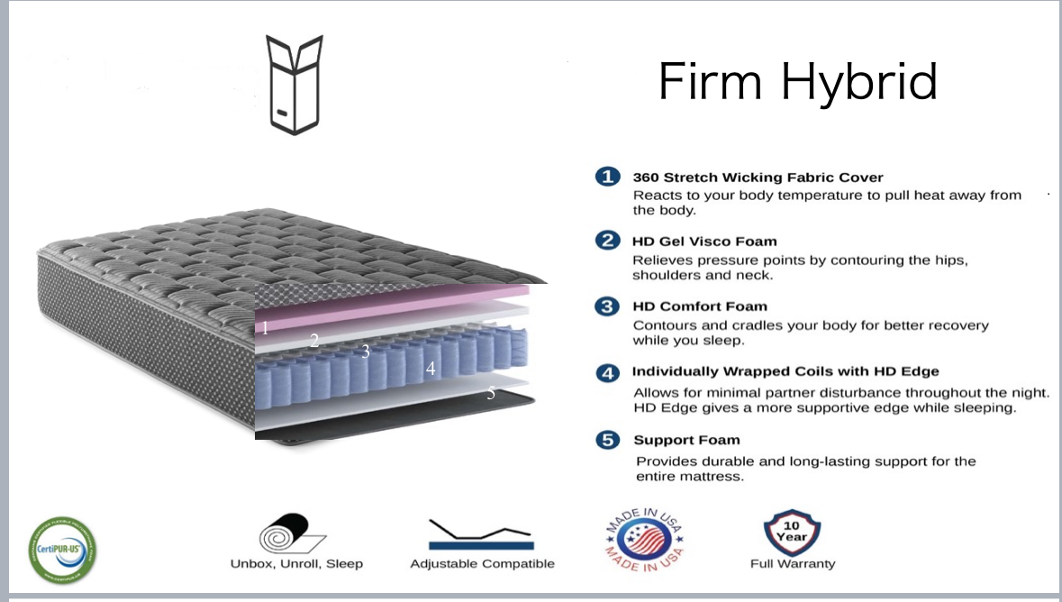 Split Queen 11" Hybrid Mattress (Firm) Adjustable Massaging Base