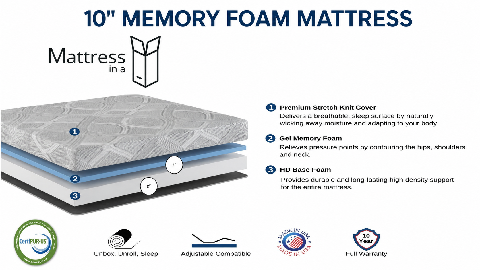 split queen mattress spec sheet