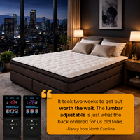 An air bed with a quilted mattress and dark upholstered base in a styled bedroom, with a city night skyline visible through large windows, with a customer review for Beverly Hills Bed 
