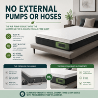 Beverly Hills Bed air mattress showing air pumps in rail of the mattress