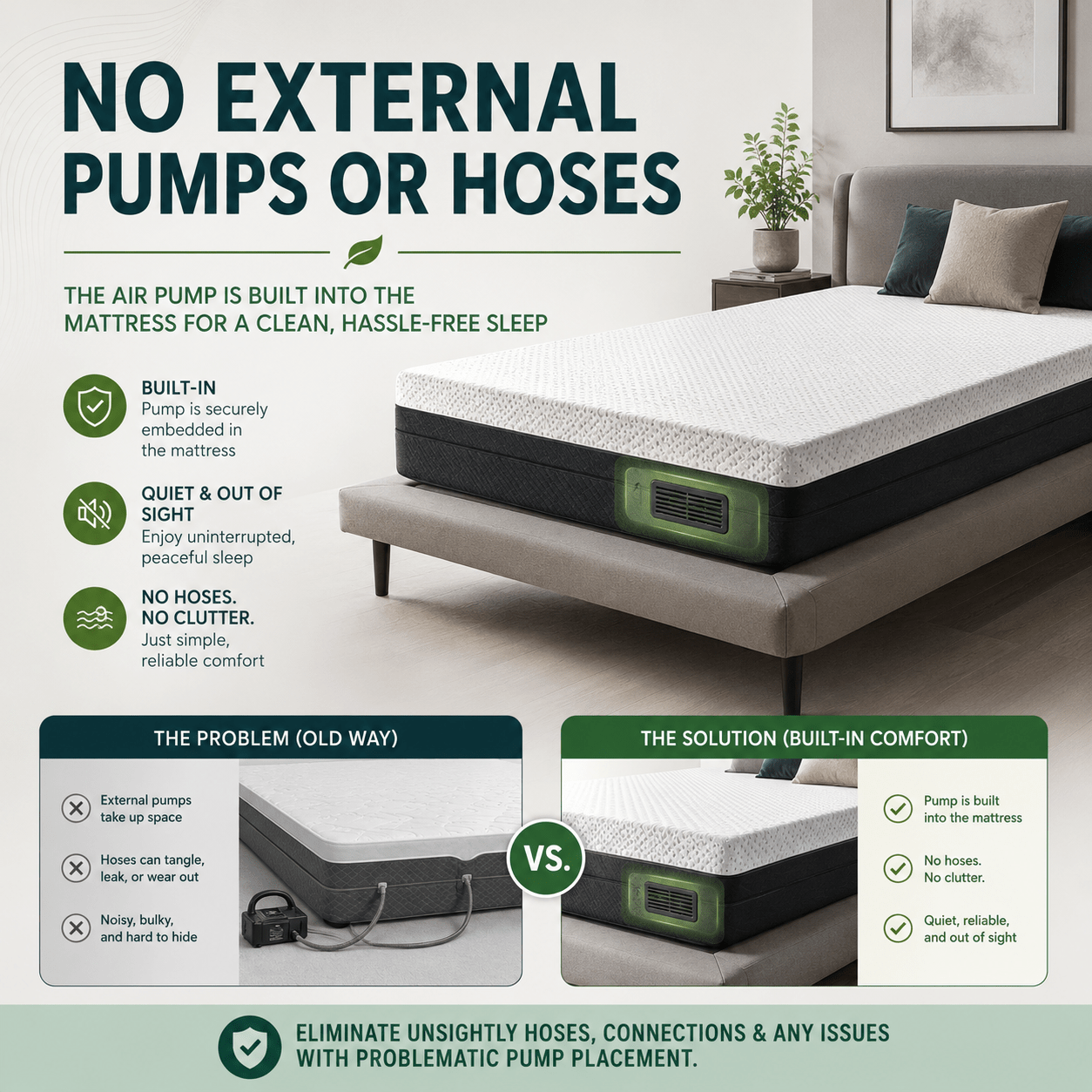 Beverly Hills Bed air mattress showing air pumps in rail of the mattress