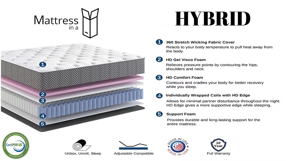 Split Queen Adjustable Massaging Bed Medium feel 11" Hybrid mattresses