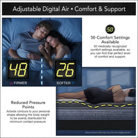"Air adjustable bed with 50 customizable firmness settings"