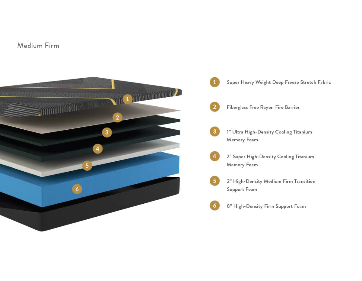Split Top 13" + Adjustable Massaging Base (Firm)