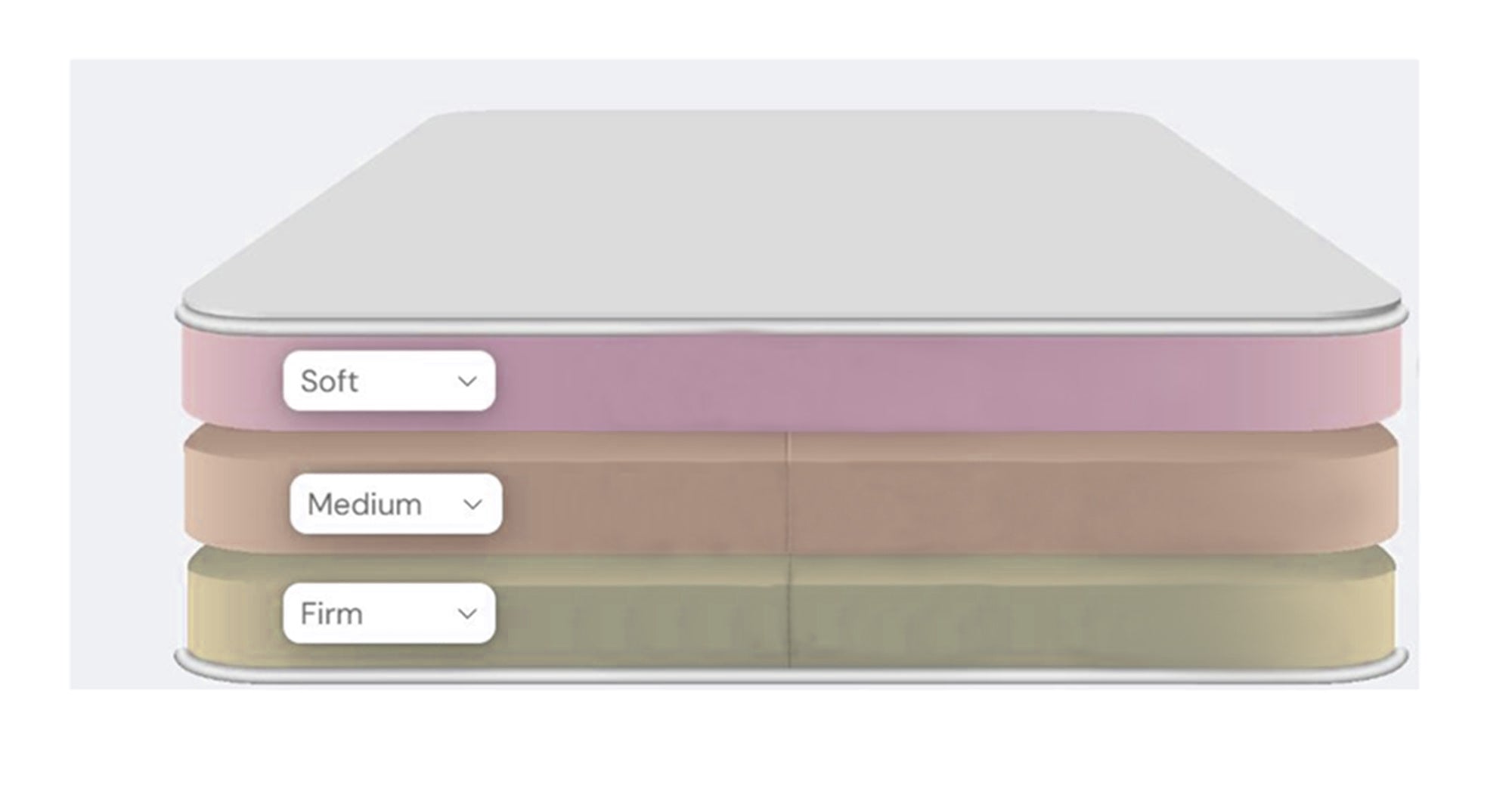 Split Queen 10" Latex (Adjust your comfort) Mattress