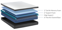 "10 inch memory foam mattress construction layers and specifications diagram"