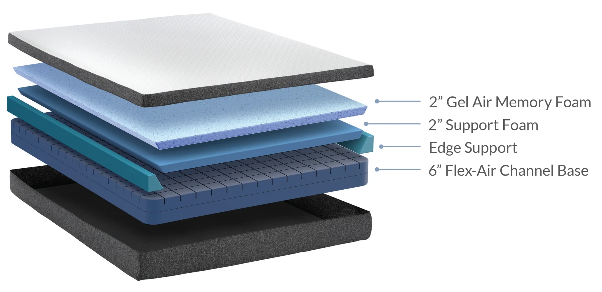 10" Gel Memory Foam Mattress (Medium feel) - Beverly Hills Bed