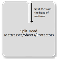 Split top flex head sheets for split top mattresses 