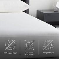 "H2Pro waterproof breathable membrane detail on Five Sided Omniphase cooling mattress protector"