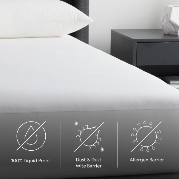 "H2Pro waterproof breathable membrane detail on Five Sided Omniphase cooling mattress protector"
