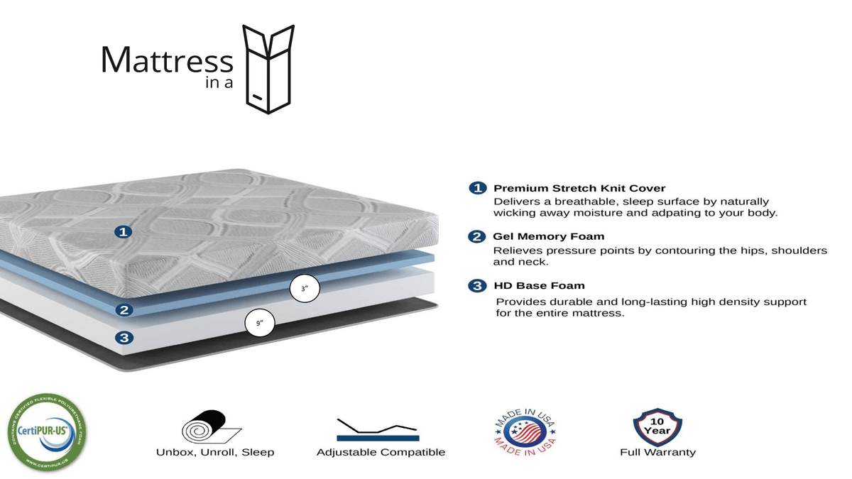 Split Queen 11" Memory Foam Mattress (medium - soft) + Adjustable Massaging Base - Beverly Hills Bed