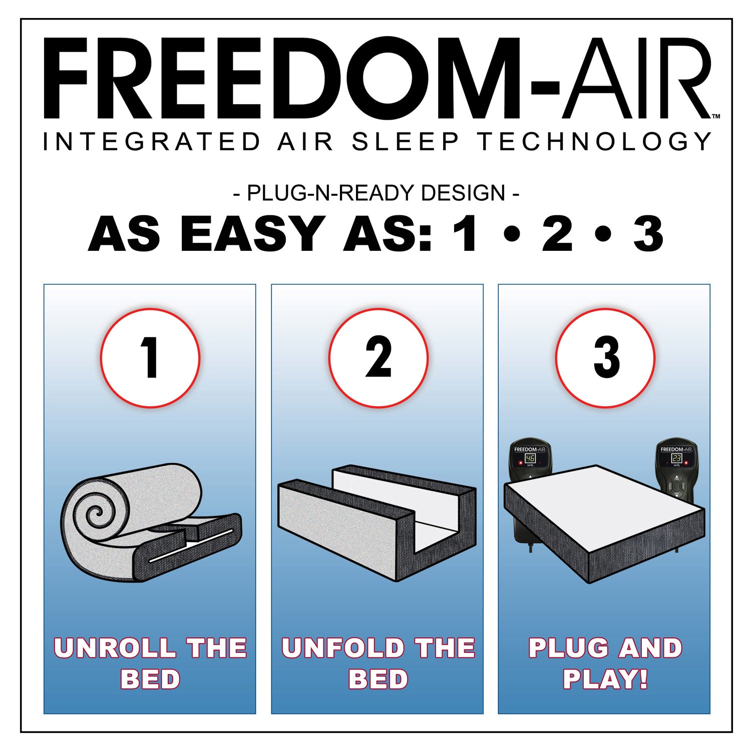 RV Air Adjustable 8" Mattress