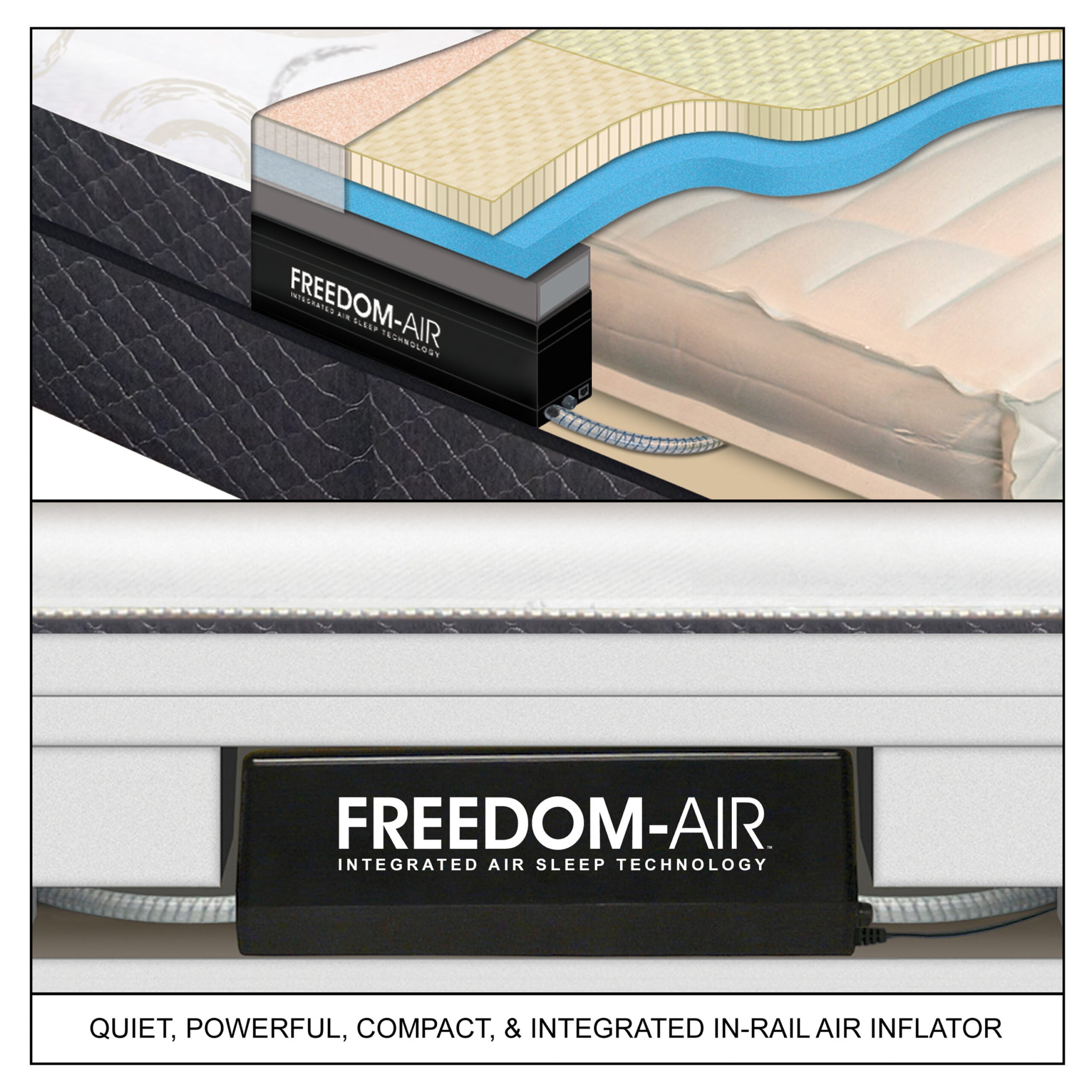 RV Air Adjustable 8" Mattress