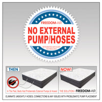 "air mattresses feature in rail pumps and hoses" 