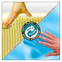 RV Air Adjustable 9.5" Mattress