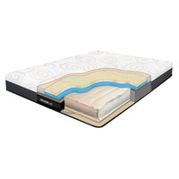 "RV Vista air mattress construction and layers"