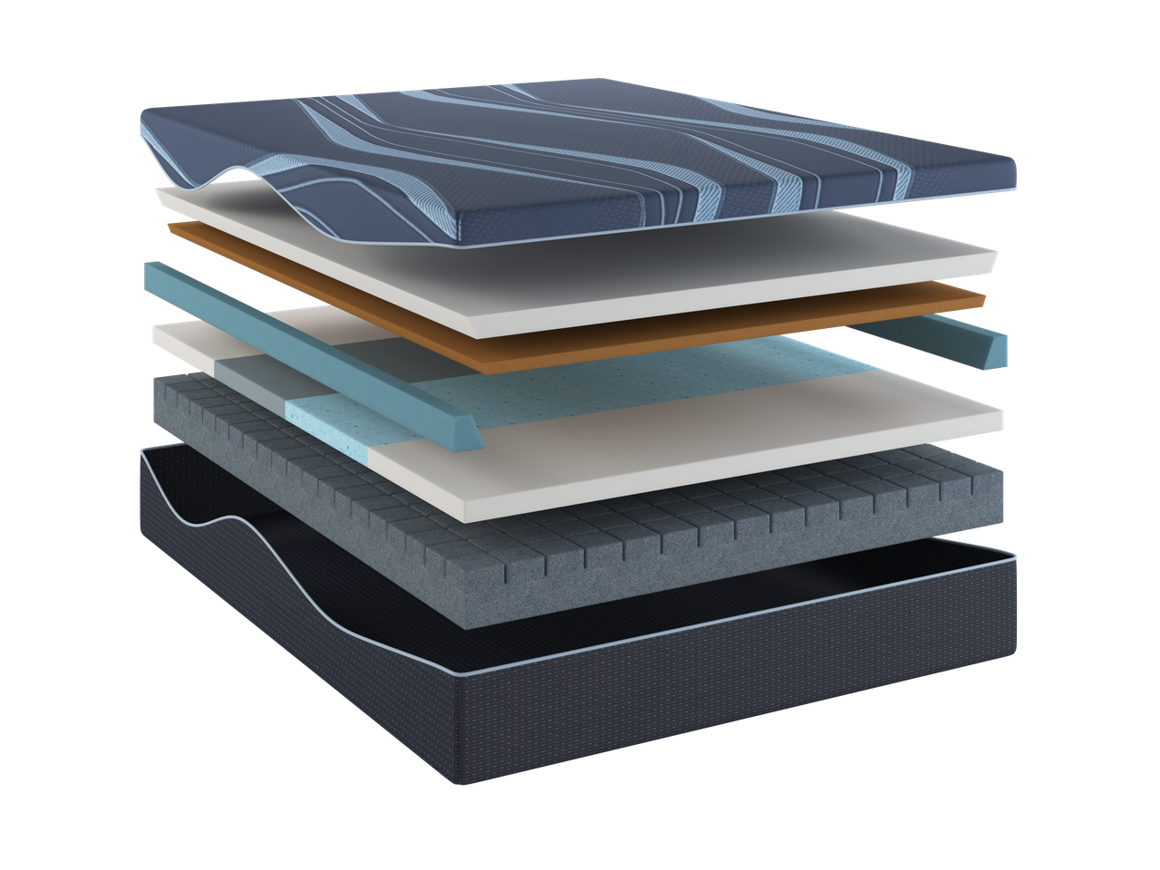 12 inch Active Align Reactive Copper Zoned Mattress layer construction diagram with copper zones