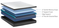 memory foam mattress edge support 
