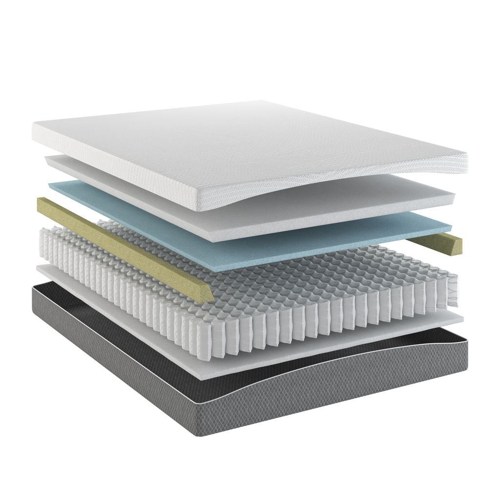 10 inch EcoCore Hybrid Mattress layer construction cross-section with edge support 