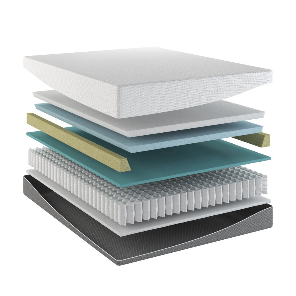 12 inch EcoCore Hybrid Mattress layer construction cross-section with coil system