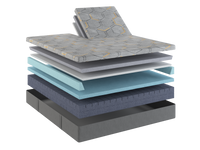 "12 inch copper memory foam mattress construction layers showing antimicrobial copper foam"